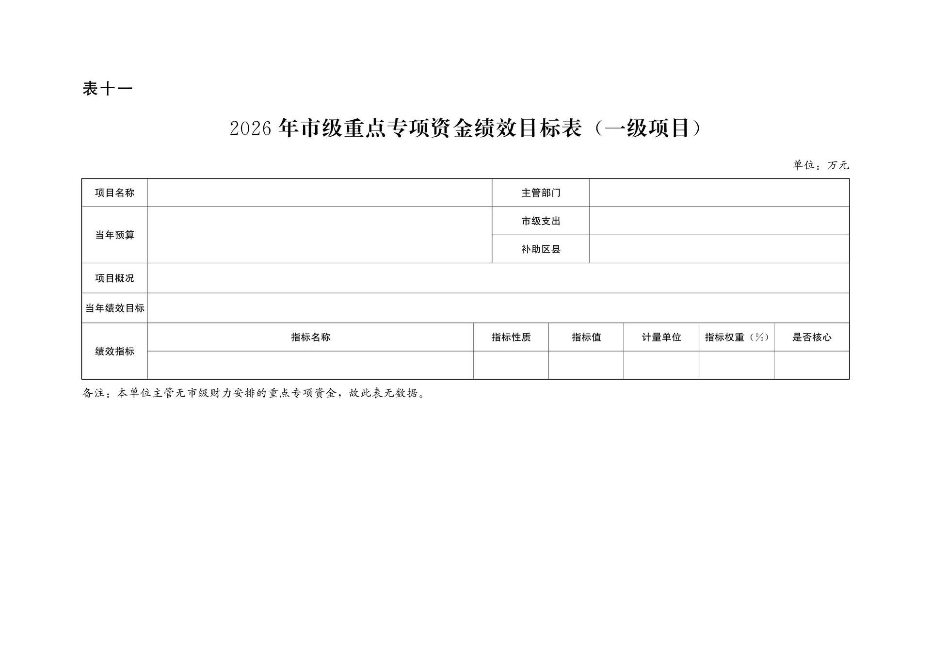 中国民主建国会重庆市委员会2026年部门预算情况说明_21
