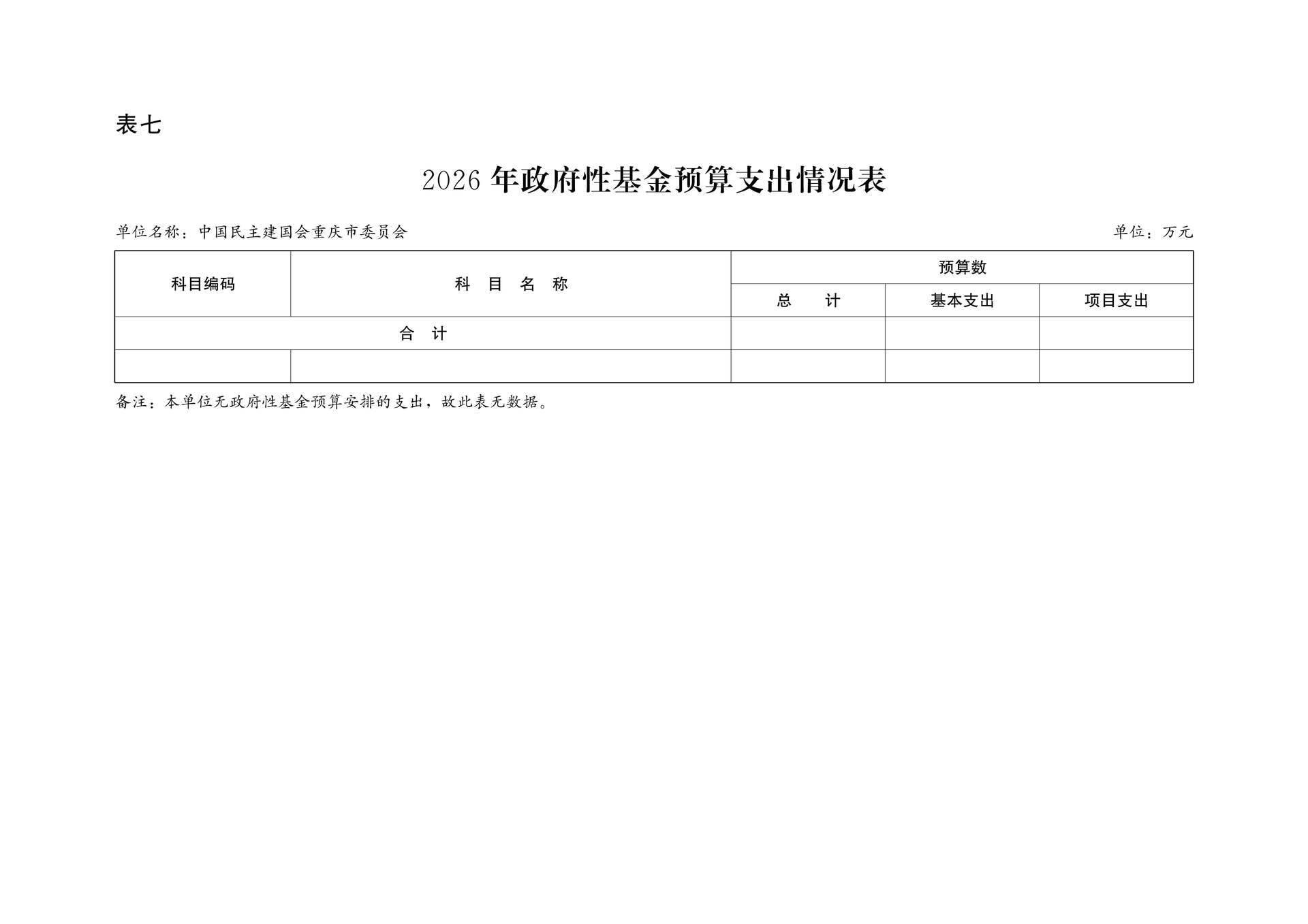 中国民主建国会重庆市委员会2026年部门预算情况说明_17